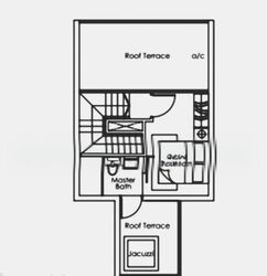 Loft @ Stevens (D10), Apartment #604306201